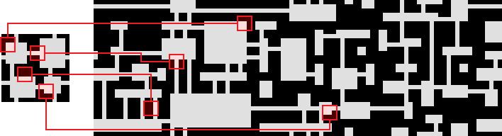 局部相似(N=3)